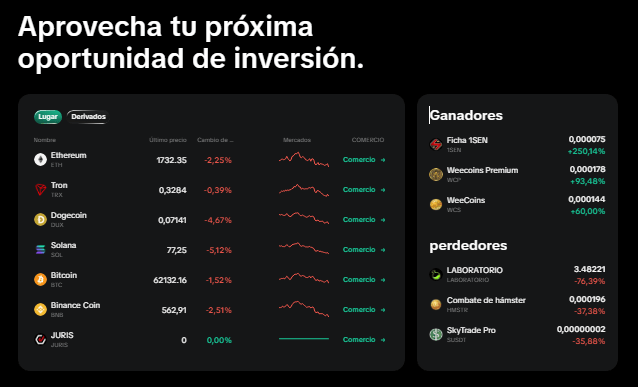 Código de Referencia de Azbit